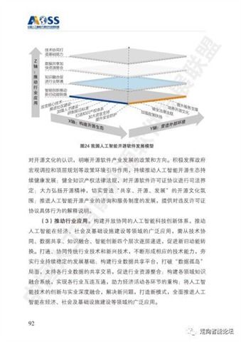 中国人工智能开源软件发展白皮书（2018）及基础软件开发解读