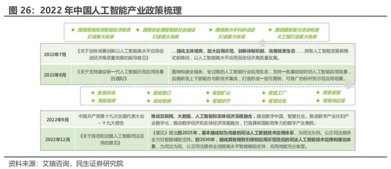 人工智能 史上最伟大的科技革命与基础软件开发
